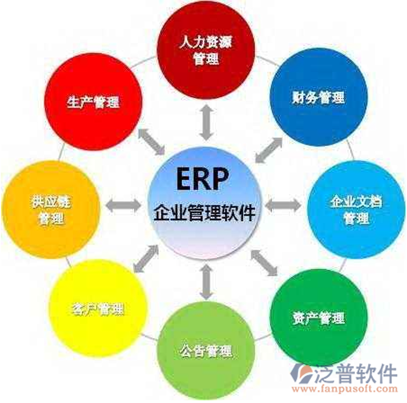 OA办公系统定制:助推企业数字化转型之路