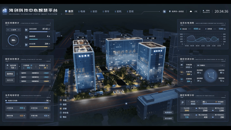 重庆软件开发行业动态:技术革新与市场需求双轮驱动